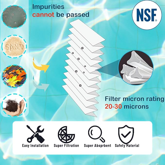 PAS50SV-F2M Replaces Artesian Spa Filter,Compatible with Unicel 6CH-502, Filbur FC-0311，PAS502SV, PAS502SV-M, PAS50, Master Deluxe M60506, Excel XLS-604 Hot Tub Filter. 4 Pack