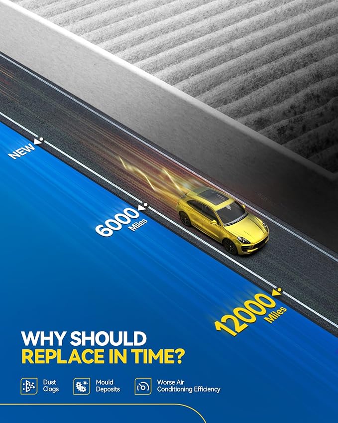 PHILTOP ACF032 (CF10733) Cabin Air Filter, Replacement for Cooper (2007-2015), Countryman (2011-2016), Paceman (2013-2016), Premium Cabin Filter with Activated Carbon Filter Up Dust Pollen