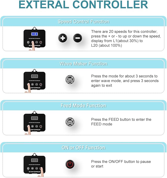 2350GPH 75W Aquarium Return Pump With LCD Display Controller - DC 24V for Saltwater Freshwater Fish Tank, Sump - 20 Speeds ECO Quiet Submersible and Inline