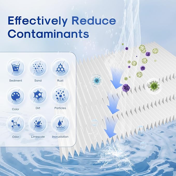 ICEPURE 20" x 4.5" Whole House Water Filter, 5 Micron Pleated Sediment Water Filters Replacement Cartridge for Well Water, Compatible with ECP5-BB, AP810-2, SPC-45-1005, CP5-BB, ECP1-20BB, 3 PACK