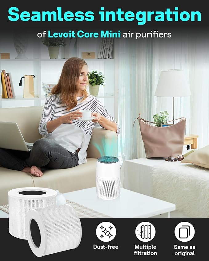 4 Pack Core Mini Replacement Filter for LEVOIT Core Mini Air Purifiers,High-Efficiency Activated Carbon