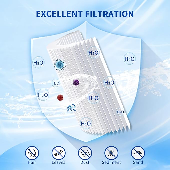 Pool Filter Replacement Compatible with PA120, Hayward C1200,CX1200RE, Filbur FC-1293, Ultra-B2, Waterway Clearwater II, Pro Clean 125, 817-0125N, C-8412, L x OD:23 1/4" x 8 15/16 (1 Pack)