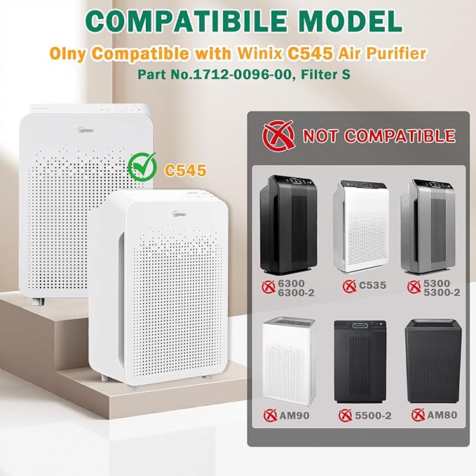 4 Pack C545 True HEPA Replacement Filter S Compatible - Image 2