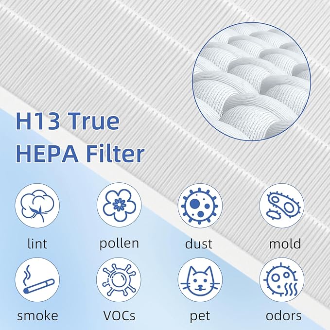 115115 HEPA Replacement Filter A - Image 4