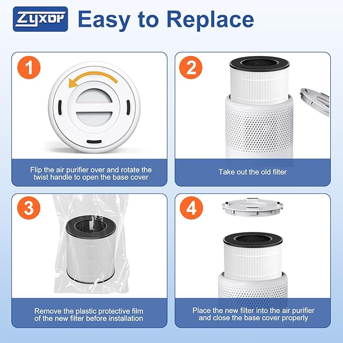 M05 replacement filter,compatible with MOOKA B-D02L/M05 Air purifier,Also fits VEWIOR B-D02U&KOIOS B-D02L air purifier