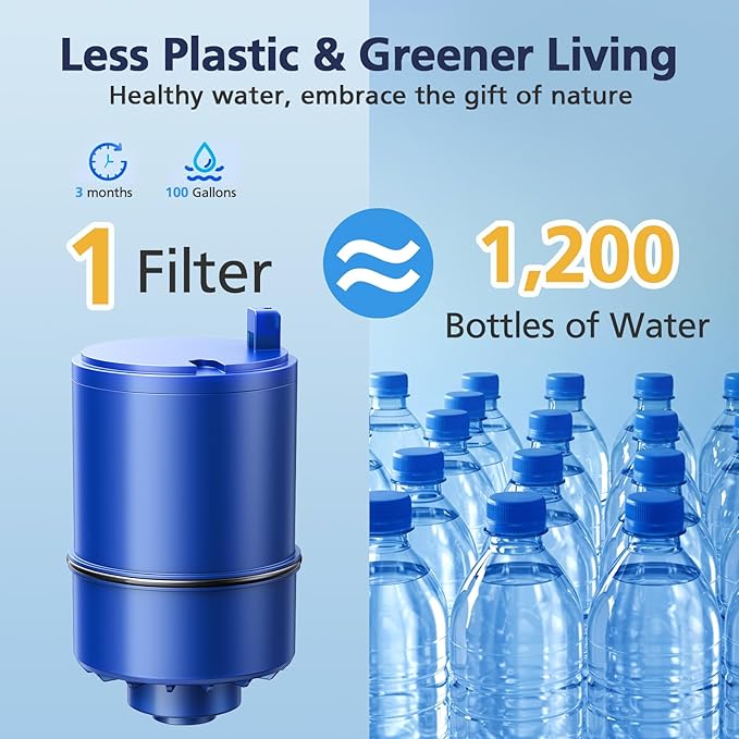 6 Pack Water Filter Replacement Compatible with All PUR®, PUR®PLUS Faucet Filtrat-ion Systems, Pur® RF-9999® Faucet Water Filter, High Efficiency Filtration and 18-Month Value, NSF Certified, Blue