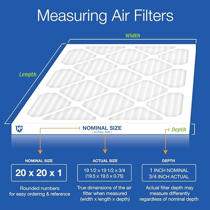 Nordic Pure 20x20x1 (19 1/2 x 19 1/2 x 3/4) Pleated Air Filters MERV 13 Plus Carbon 12 Pack