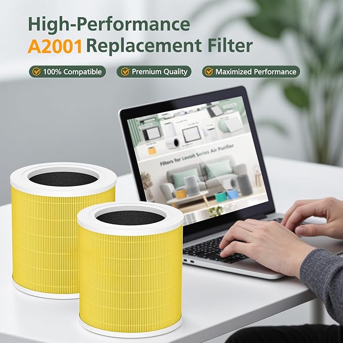 A2001 Replacement Filter Compatible with A2001 Air Purifier, 3-In-1 Efficient Filtration Activated Carbon Filter, Compared to Part #AF-2001, Pets Filter