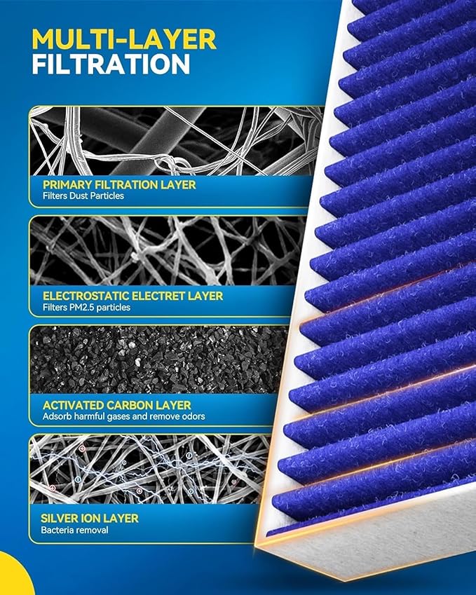 PHILTOP Cabin Air Filter, Replacement for CF10553,2005-2023 Frontier,2005-2015 Xterra,2005-2012 Pathfinder, Premium Cabin Filter with Activated Carbon Filter