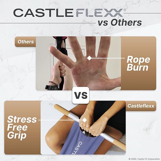 CastleFlexx Mobility and Full Body Strengthening Device-FlexoryFit