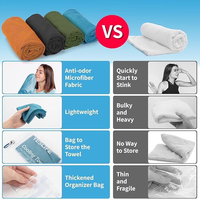 YESLIFE 4 Pack Cooling Towel 40"x12", Gym Towels for Men and Women, Soft Breathable Workout Towels for Yoga, Running, Sport, & More (Black, Army Green, Orange, Blue)-FlexoryFit