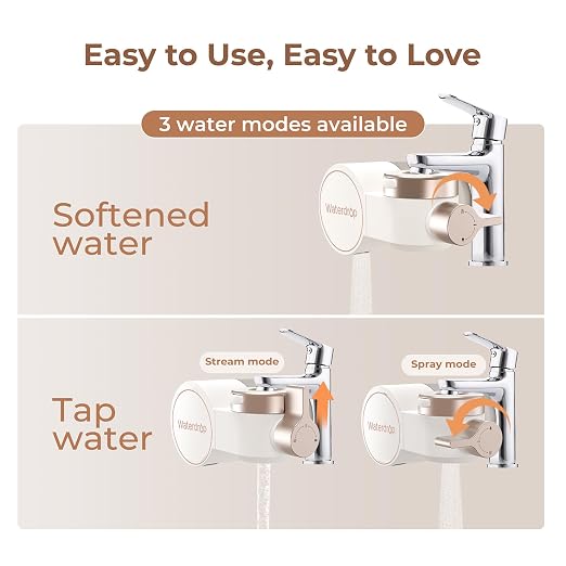 Waterdrop BFT1 Skincare Bathroom Sink Filter, Water Filter - Image 7