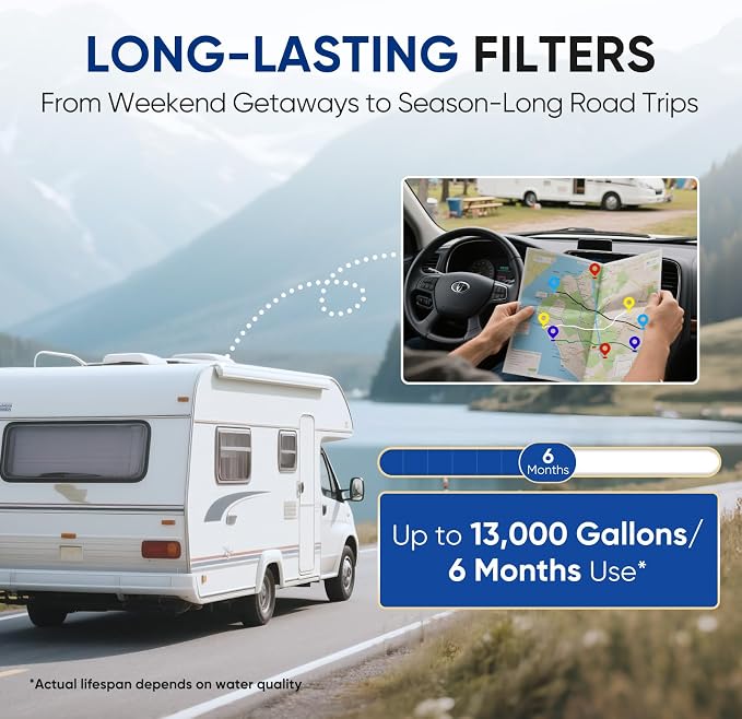 PUREPLUS RV Dual Stage Water Filter System - Image 5