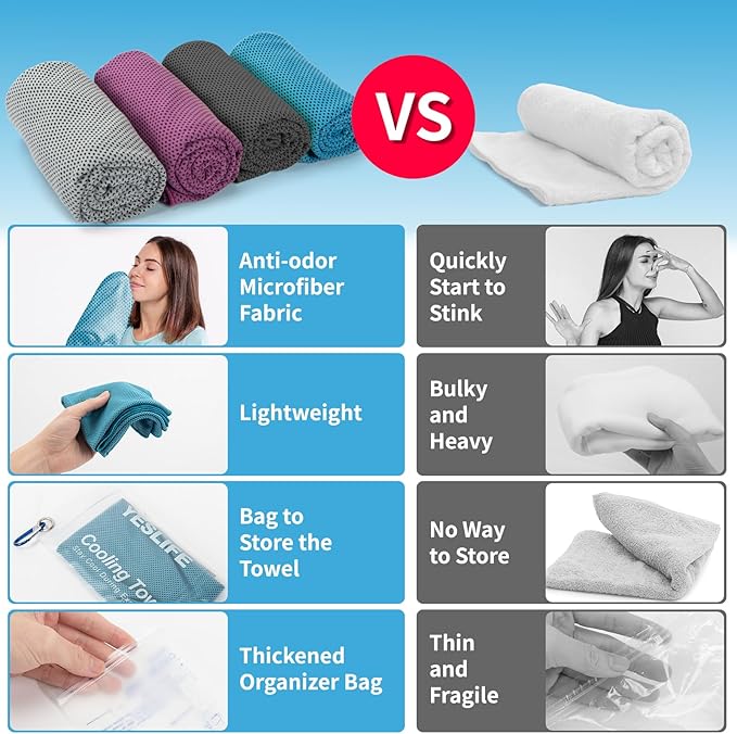 YESLIFE 4 Pack Cooling Towel 40"x12", Gym Towels for Men and Women, Soft Breathable Workout Towels for Yoga, Running, Sport, & More (Blue, Grey, Purple, Black)-FlexoryFit