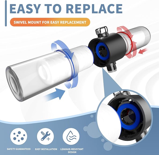 Replacement Filters for Weddell Duo Shower System - Efficient Reduction of Chlorine, Contaminants & Hardness | Enhance Skin and Hair Health with Every Shower (1Red+4Blue)