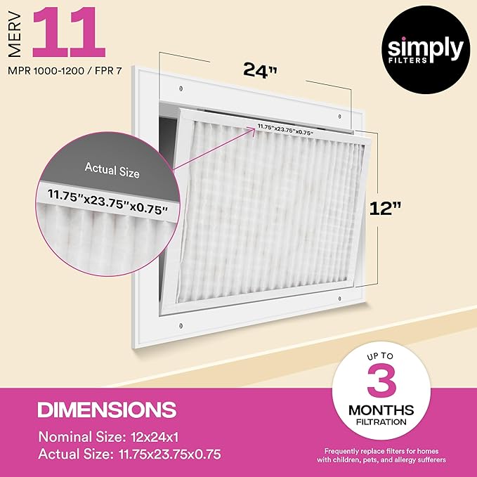 Simply 12x24x1 Air Filter, Merv 11, MPR 1000, 6 Pack, For Home AC Furnace & HVAC (Actual Size: 11.75"x23.75"x0.75") DUST, Pet, & Allergy Control