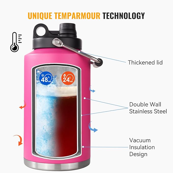 Kerilyn Insulated Gallon Jug with Handle, One Gallon, 128oz Stainless Steel, Large Double Vacuum Water Bottle for Hot & Cold Drinks, Wide Mouth, Sweat Proof, Great for Travel, Camping, Pink-FlexoryFit