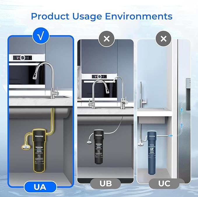 Waterdrop 17UA-UF Under Sink Water Filter, 3 Years or 24K Gallons, NSF/ANSI 42 Standard, 0.01 Micron Ultra Filtration for Baçtёria Reduction, Reduces Lead, Chlorine