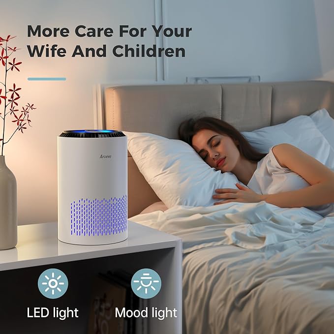 AROEVE Air Purifiers for Bedroom Home, 3 Layer Filter for Smoke Pollen Allergies Pet Dander Odor, Sleep Mode for Better Sleep, Energy Saving, 3 Speeds, Timer for Office, Dorm, Kitchen, MK01, White