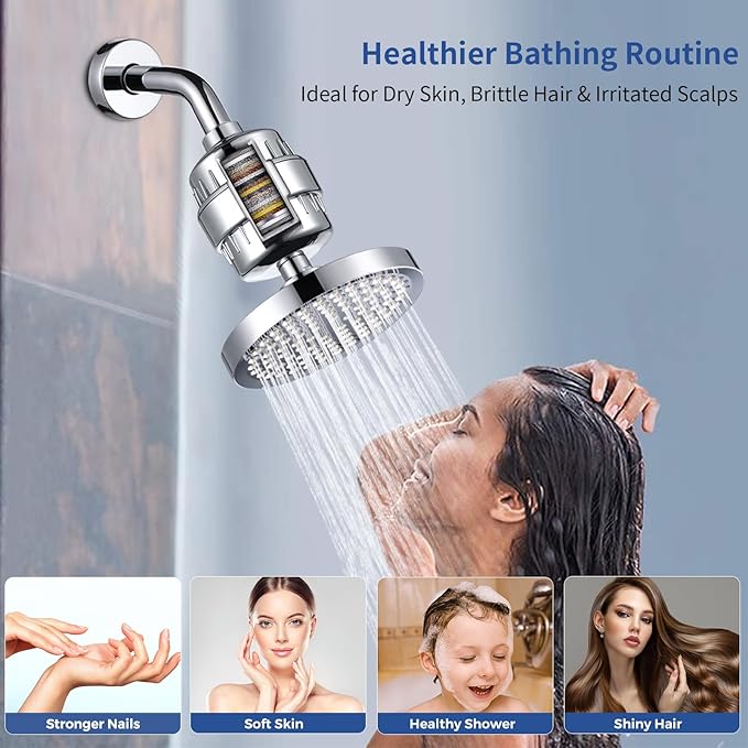Filtered Shower Head with 15 Stage Water Softner Shower Filter for Hard Water,Reduces Chlorine and Heavy Metals,Powerful Shower Heads High Pressure (6" Round,Polished Chrome)