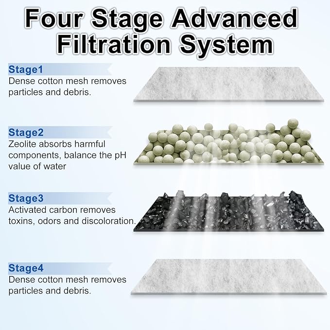 driamor 8 Pack Fish Tank Filter Cartridges for PF-L Power Filter, Large Carbon Aquarium Filter Cartridge Replacement Compatible with PF20, PF30, PF40 and PF75 Power Filters