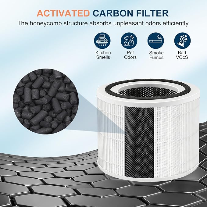 2 Pack 240 True HEPA Replacement Filter Compatible - Image 5