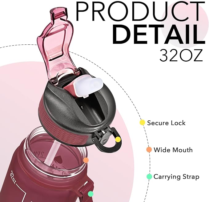 Hyeta 32 oz Water Bottles with Times to Drink and Straw, Motivational Water Bottle with Time Marker, Leakproof, Drinking Sports Water Bottle for Fitness, Gym and Outdoor-FlexoryFit