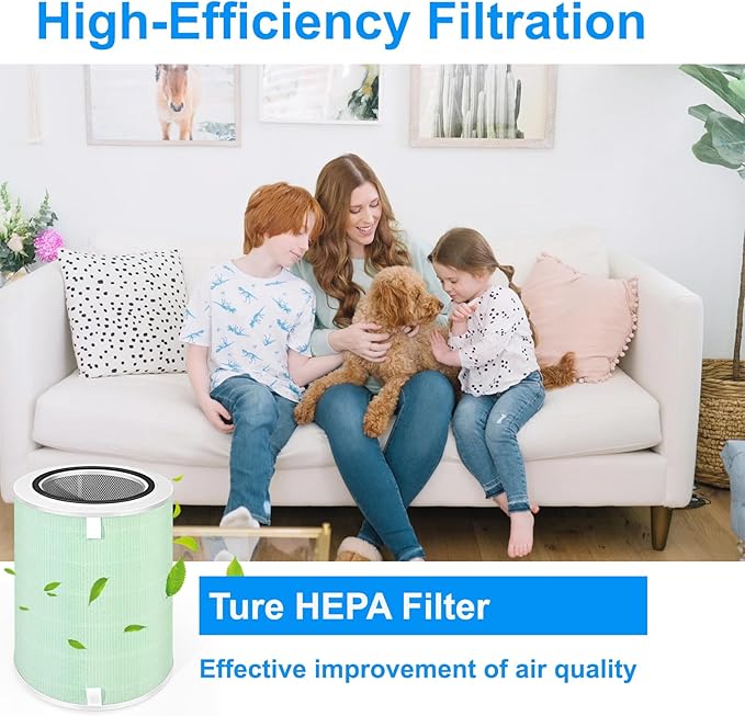 KJ500 Air Filter Replacement Compatible with Happi KJ500 Our Happi Air Cleaner Purifier,2-in-1True HEPA with Activated carbon Filter,Part# KJ500 Air Filter Replacement (1Pack)