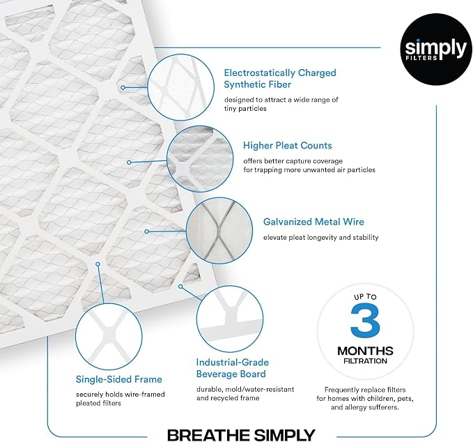 Simply 18x21x1 Air Filter, Merv 8, 6 Pack, - Image 4