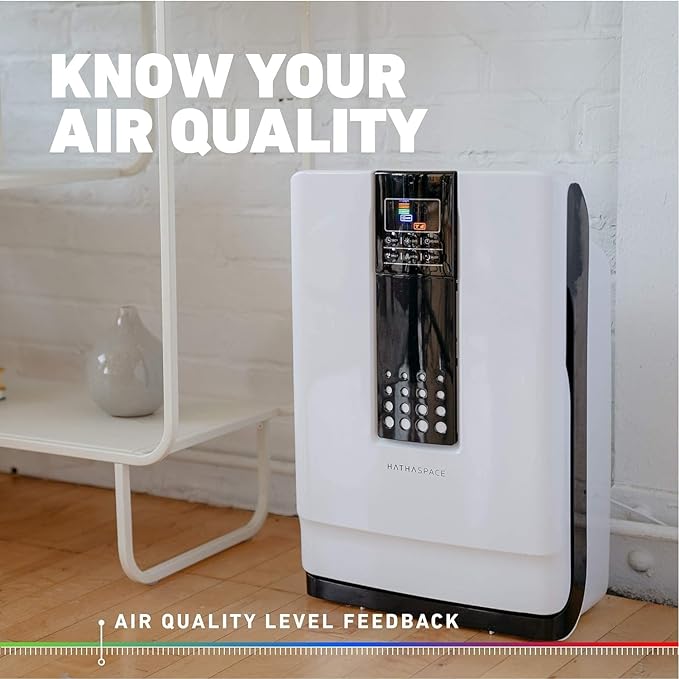 HATHASPACE HSP001 True HEPA Air Purifier for Home, Removes 99.9% of Dust, Smoke, Pet Dander, Odors, VOCs, Covers Up to 700 Sq. Ft, Quiet Air Cleaner with Smart Sensor for Bedroom & Large Rooms