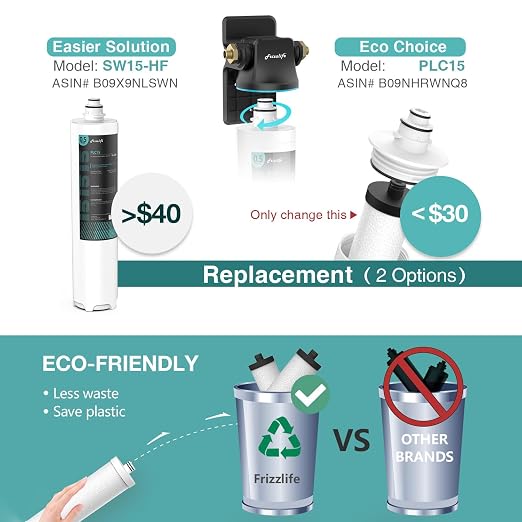 Frizzlife SW15 Under Sink Water Filter System, NSF/ANSI 53&42 Certified - Image 6