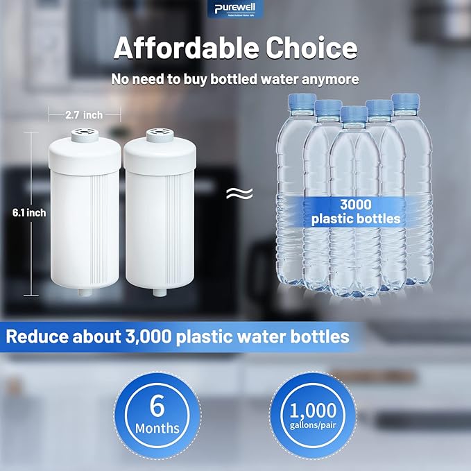 Purewell FL-2 White 5-Stage Fluoride Purification Elements, Replacement for Berkey® PF-2® Fluoride Filters, Berkey® Gravity Filtration System and Purewell System (2 Pack, K Series)