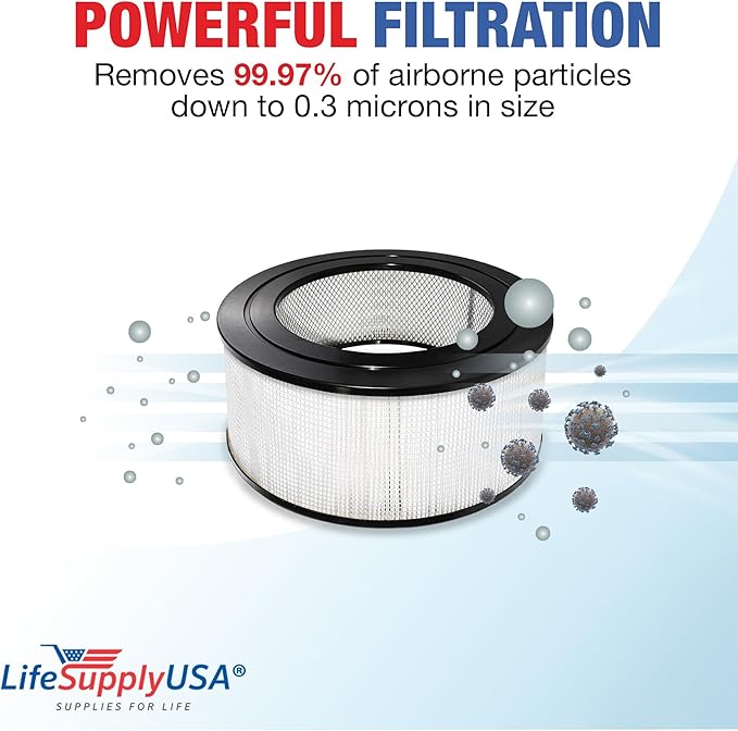 True HEPA Filter Replacement Compatible with Honeywell 24000 Air Purifier (1-Pack)
