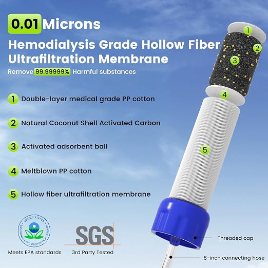 Purewell Outdoor Water Filter Personal Water Filtration Straw Emergency - Image 2