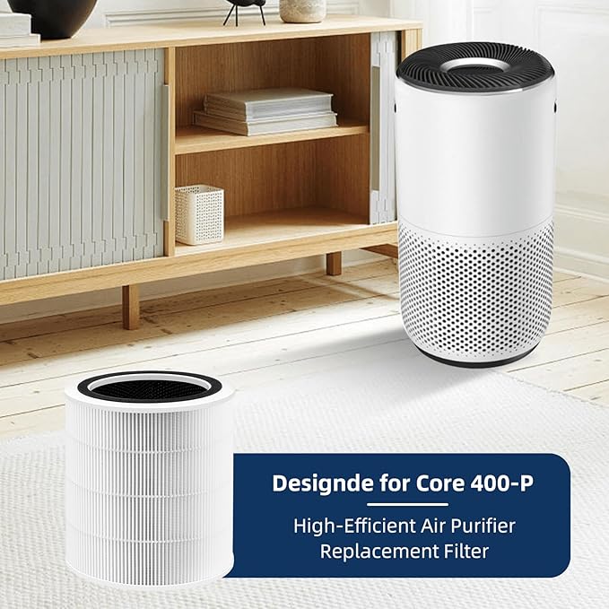Core 400S Replacement Filter for LEVOIT Core 400S and Core400S-P/Core 400S-rf Smart WiFi Air Purifier,3-in-1 True H13 HEPA Activated Carbon Pre-Filter,2 Pack,White