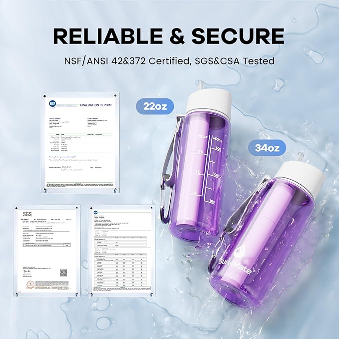 Survimate 5-Stage 0.01μm Ultra-Filtration Filtered Water Bottle, BPA-Free Material, NSF/ANSI 42&372 Certified, Portable Water Filter Bottle for Survival, Camping, Hiking, and Emergency Use