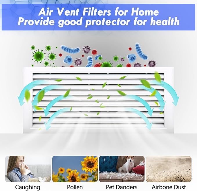 MERV 8 Filter Material, 23 Ft² Cut to Fit Air Filters Electrostatic Media for Stops Dust and Pet Dander With Adhesive Hook Tape for Home Ceiling AC HVAC Furnace Vents