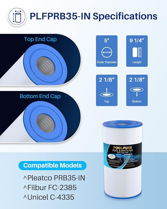 POOLPURE PRB35-IN Spa Filter Replaces Unicel C-4335, Guardian 409-219, Filbur FC-2385, 03FIL1300, 17-2482, 25393, 303557, 817-3501, R173431, 35 sq.ft, 5 X 9 Drop in Hot Tub Filter, 2 Pack