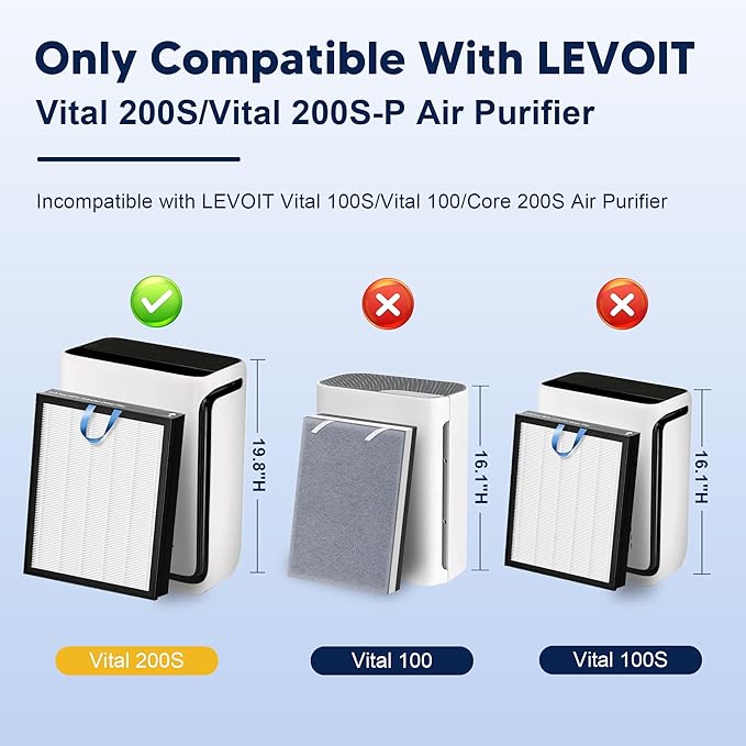 Vital 200S Replacement Filter for LEVOIT Vital 200S and Vital 200S-P Air Purifier, HEPA and High-Efficiency Activated Carbon Filter, Vital 200S-RF, 2 Pack, White