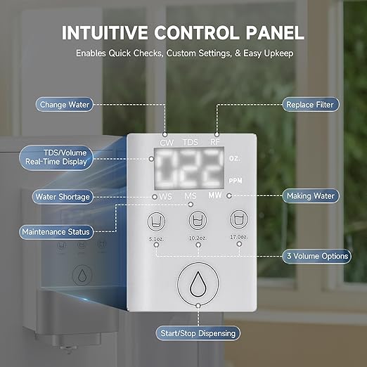 CO-Z Reverse Osmosis Water Filter Countertop, 5-Stage RO Water Filtration System, Portable Water Purifier Dispenser with 3 Preset Volume Options, 4:1 Pure to Drain, NSF/ANSI 58, No Installation
