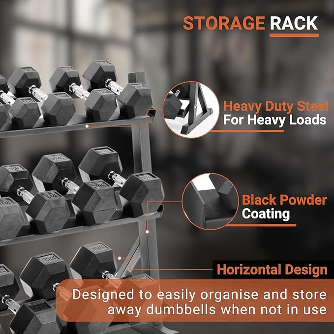 Ritafer 6-10 Pair Hex Rubber Dumbbell Set 350/450 and 550 lbsï¼?-50 lbs ）Hand Free Weight for Strength Coated Encased Iron Weights with Dumbbells Storage Rack Home Gym-FlexoryFit