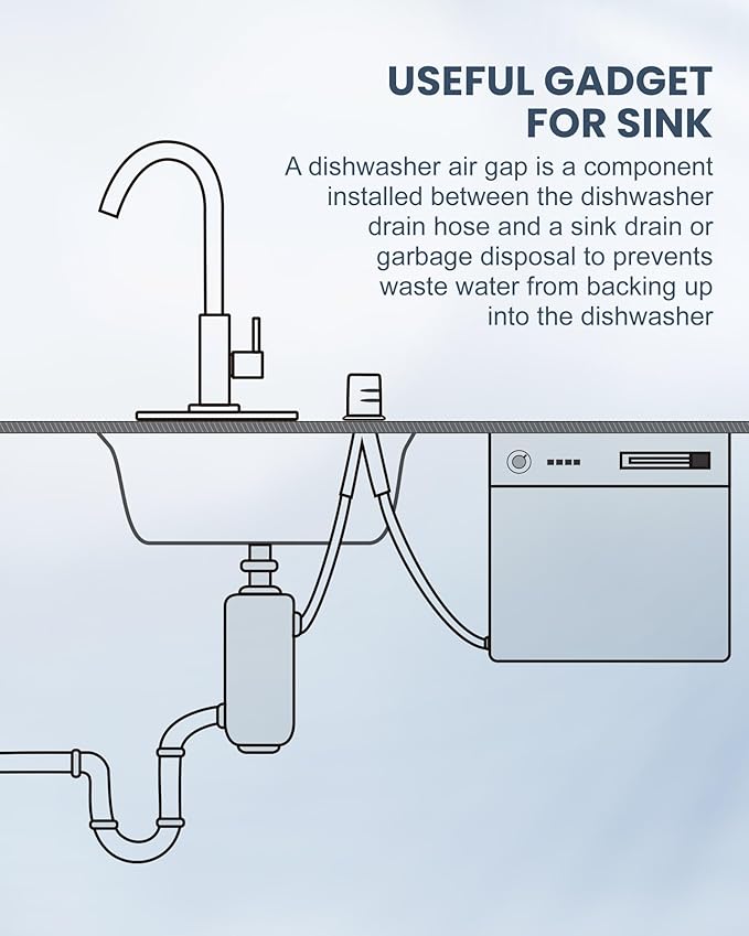 Kitchen Faucet with Air Gap: WOWOW Stainless Steel Kitchen Sink Faucet and Dishwasher Air Gap Kits for Kitchen Sink 2 or 4 Hole, Matte Black Finish