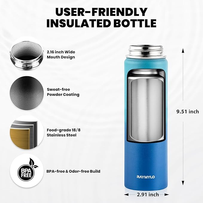 Insulated Water Bottle 20 oz, Triple Wall Vacuum Stainless Steel (Cold for 48 Hrs), Leak Proof & Non-BPA, Kids Water Bottle Jug for School with Straw Spout Lids, Cyan Blue-FlexoryFit