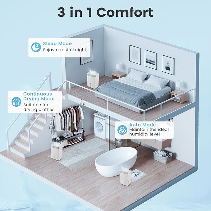 COSTWAY 4500 Sq.Ft Dehumidifier for Basement, Home Dehumidifier with Convenient Handle, 1.4 Gallon Tank, Auto Defrost, 24H Timer, 3-Color Indicator, Drain Hose & Wheels for Bathroom, Bedroom (74 pint)