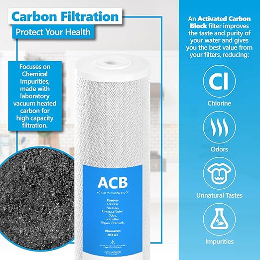Express Water Whole House Replacement Filter Set, 3 Pack, Carbon Block - Image 4