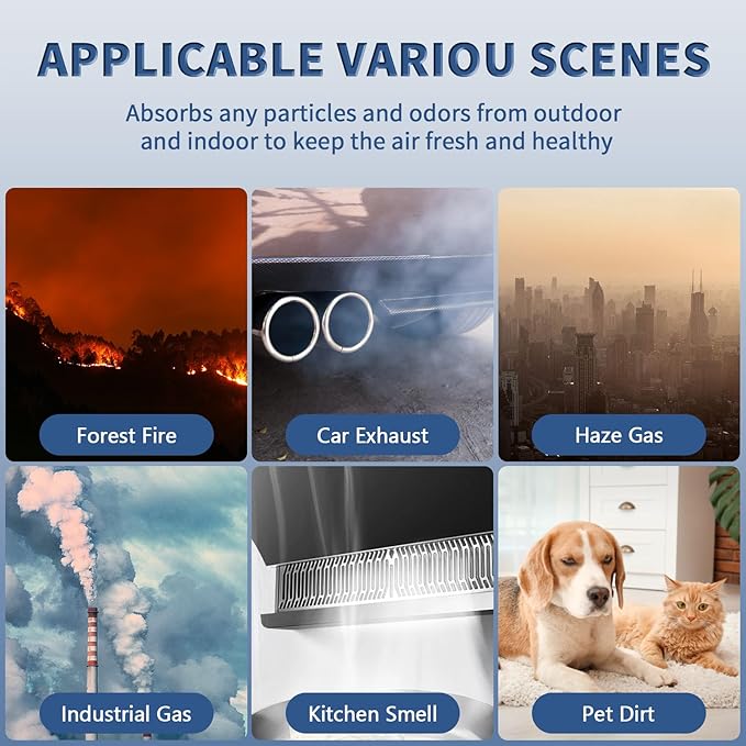 HRF-A300 Pre Filter A Replacement for Honeywell HEPA Air Purifier HPA300 Series, Funmit 6 Pack Precut Activated Carbon Pre Filter Compatible with Honeywell Air Purifier Prefilter A