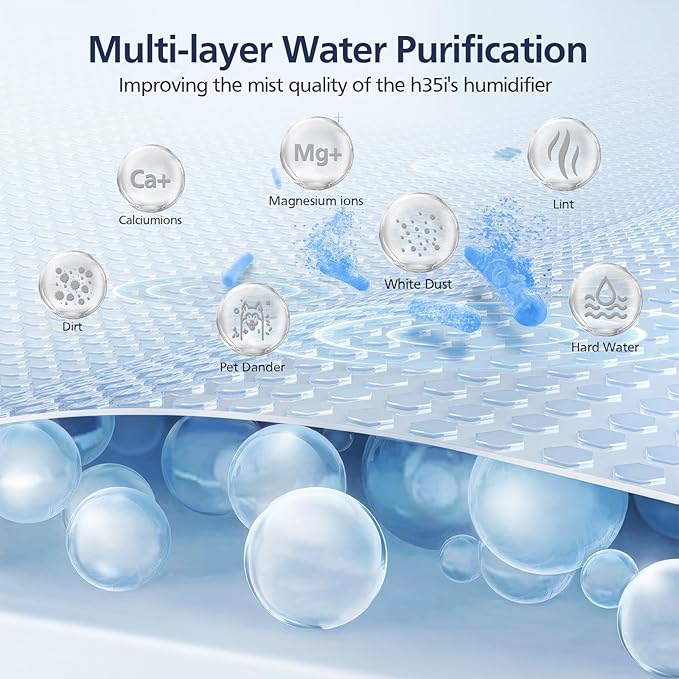 4 Pack Humidifier H35i Wick Filter Replacement Compatible with Blueair Premium Smart Humidifier 3.5L for Large Room Soothing Water Vapors Through Particle & Mineral Collect