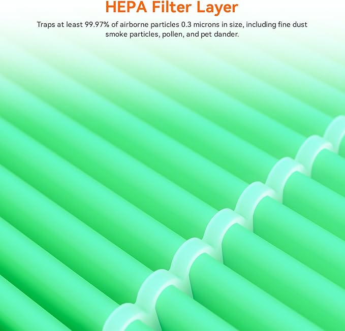 AIRROMI A2002 HEPA Air Purifier Replacement Filter, 3-In-1 Original Filter, Remove 99.97% of 0.3 Micron Particle Green Vocs (1pcs)