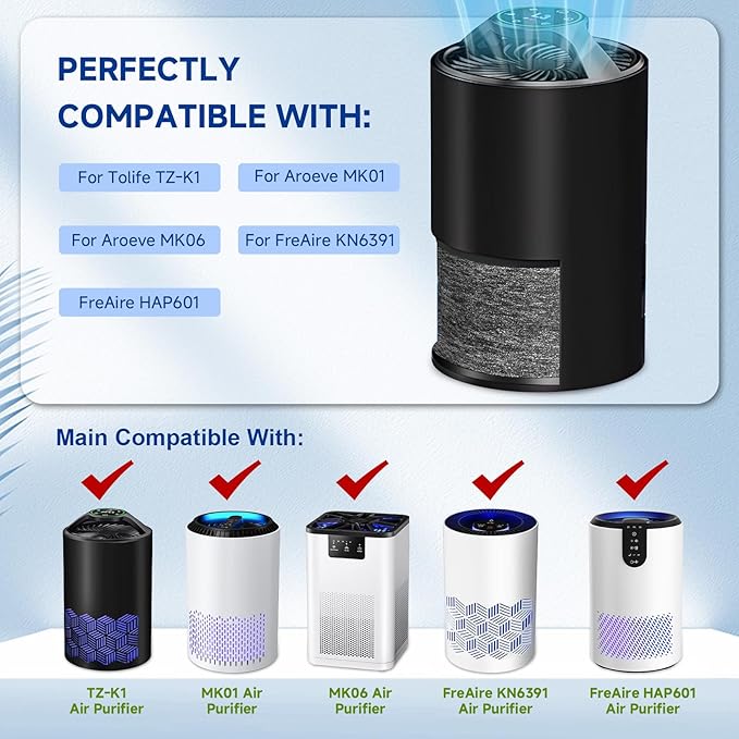 TZ-K1 Replacement Filter Compatible with ToLife TZ-K1 Filter, with FreAire KN6391, with Aroeve MK01 MK06 MG01JH Filter, 3-in-1 H13 HEPA Filter 360° Rotating, Activated Carbon and Pre-filter, 2 Pack