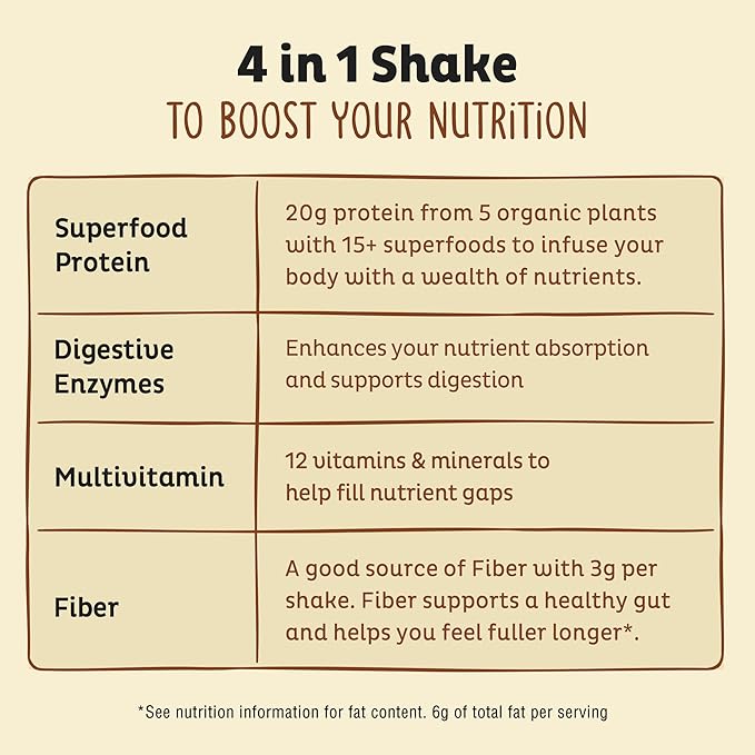 KOS Vegan Protein Powder Erythritol Free, Vanilla USDA Organic - Pea Protein Blend, Plant Based Superfood Rich in Vitamins & Minerals - Keto, Dairy Free - Meal Replacement for Women & Men, 28 Servings-FlexoryFit